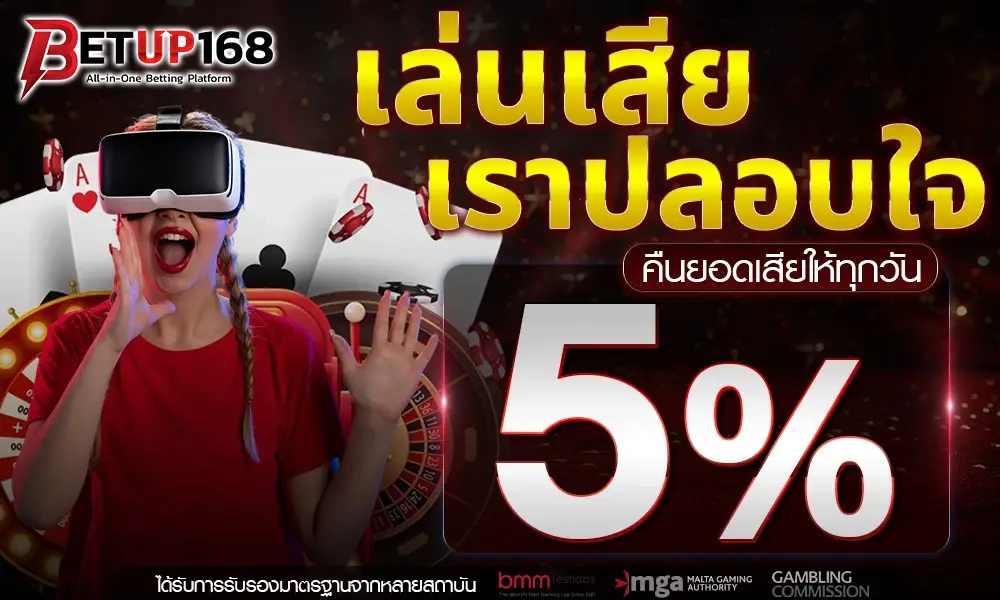 โปรโมชั่น Betup168